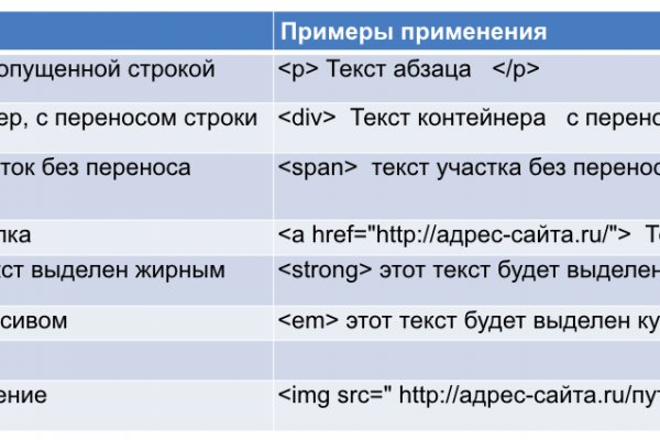 Кракен ссылка онион зеркало