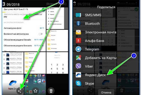Магазин даркнета