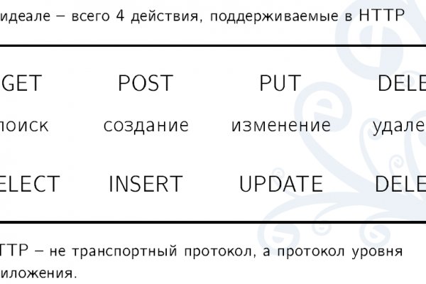 Кракен kr2web in маркетплейс ссылка